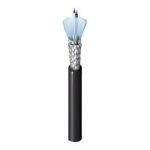 Belden 3107A Supplier in Dubai UAE.