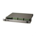 Belden LC/APC Loaded 24port duplex(48 fiber) Fiber Patch Panel Supplier in Dubai UAE.