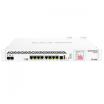 MikroTik CCR1036-8G-2S+ Ethernet Router Supplier in Dubai UAE