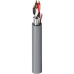 Belden 5341FE Supplier in Dubai UAE.