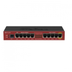 MikrioTik  RB2011iLS-IN Ethernet Routers Supplier in Dubai UAE
