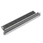 Molex PID-00141 Cat6 Patch Panel Supplier  in Dubai UAE