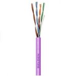 Belden-5200FE Cable Supplier in Dubai UAE.
