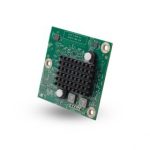 Cisco PVDM4-128 Supplier in Dubai UAE.