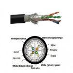 Avalon ANC6SFUTPBK23-305MT-PE Cat.6 SF/UTP 23 AWG Outdoor Cable 4 Pairs Solid PE 305m Roll Black Colour Supplier in Dubai UAE