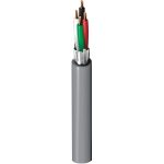 Belden 5302FE 4 Core -18 AWG BC, PP/PVC, Foil Shielded, Security And Audio Cable 305 Mtr Supplier in Dubai UAE
