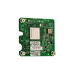 HPE SS-HPH5500031 BLc QLogic QMH2562 8Gb FC HBA for HP BladeSystem C-Class 451871-B21 Price in Dubai UAE