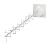 UniFi AMY-9M16x2 AirMax Dual Yagi Antenna Supplier in Dubai UAE