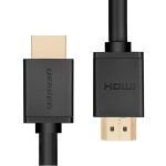 Ugreen 10110 High Speed HDMI Cable Supplier in Dubai UAE