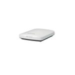 Ruckus R650 Wireless Access Point Supplier in Dubai UAE