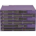 Extreme Networks 16718T X460-G2-24P-GE4-FB-715-TAA Supplier in Dubai UAE