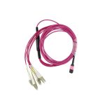 Extreme Network 10332 Transceiver Supplier in Dubai UAE