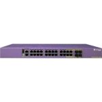 Extreme Networks 16532T X440-G2-24T-10GE4 Switch Supplier in Dubai UAE