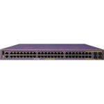 Extreme Networks 16534 X440-G2-48T-10GE4 Switch Price in Dubai UAE