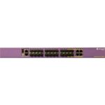 Extreme Networks 16538T X440-G2 24x Ethernet Switch Supplier in Dubai UAE
