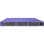 Extreme Networks 16720T X460-G2-16mp-32p-10GE4-FB-TAA Ethernet Switch Supplier in Dubai UAE