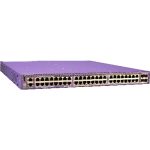 Extreme Networks 16756T X460-G2-24p-24hp-10GE4-FB-TAA Ethernet Switch Supplier in Dubai UAE