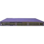 Extreme Networks 16757 X460-G2-24t-24ht-10GE4-Base Ethernet Switch Supplier in Dubai UAE