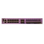 Extreme Networks 16540 X440-G2-12T8FX-GE4 Switch Supplier in Dubai UAE