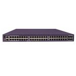 Extreme Networks 16719 Summit X460-G2-48p-GE4 Switch Supplier in Dubai UAE