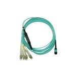 Extreme Networks 9380014-5M Patch Cable Supplier in Dubai UAE