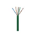 Corning VOL6AUL4500 Supplier in Dubai, UAE