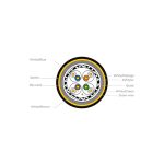 ExTell E7XFVPO33-SF ExTell CAT7 S/FTP 23 AWG Double sheath (PVC+PE) Price in Dubai UAE