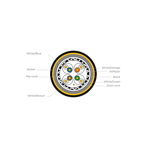 CAT6 SF-UTP 23AWG PE ExTell E6XUPO33-SF CAT6 SF/UTP 23AWG PE Sheath Price in Dubai UAE - Image 1