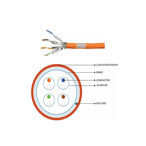 DC-CL8XSF3OR Datacom DC-CL8XSF3OR Datacom Cat8.1 23AWG TIA568 D-2- ISO/IEC 11801-1 25/40G S/FTP LSZH Dca CABLE, 305Mtr, Orange Price in Dubai UAE - Image 1