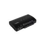 FingerTec INGRESSUS 2 Door Controller Price in Dubai UAE