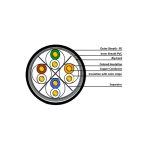 DME PROLINK D01715-UU3PEBK CAT6 UTP LSZH Ethernet Cable Price in Dubai UAE